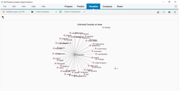 Business Analytics Project9.jpg